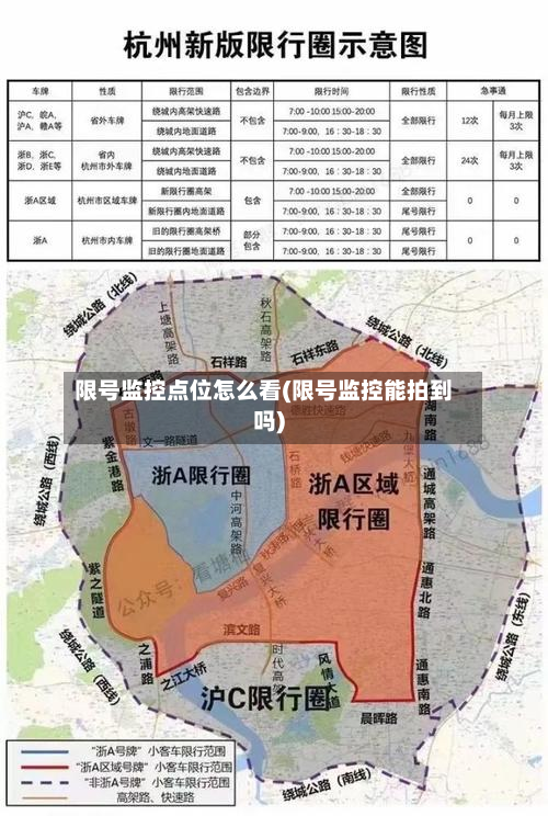 限号监控点位怎么看(限号监控能拍到吗)-第3张图片