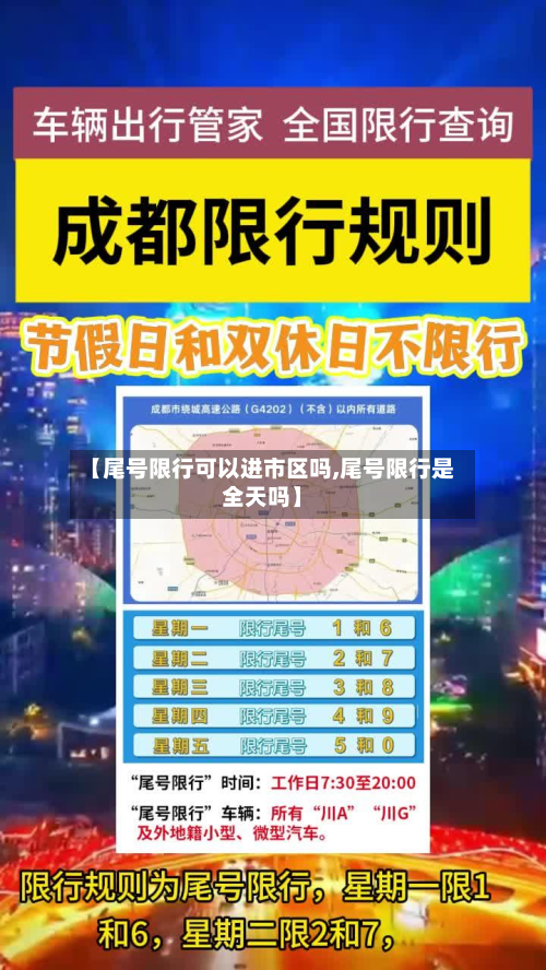 【尾号限行可以进市区吗,尾号限行是全天吗】