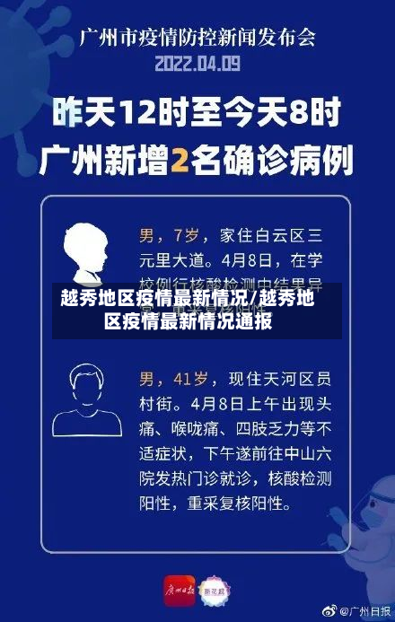 越秀地区疫情最新情况/越秀地区疫情最新情况通报