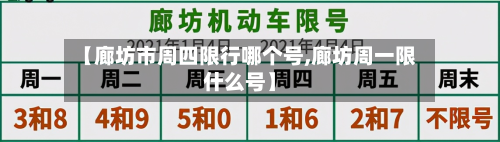 【廊坊市周四限行哪个号,廊坊周一限什么号】