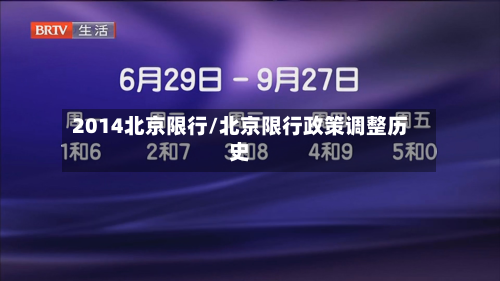 2014北京限行/北京限行政策调整历史
