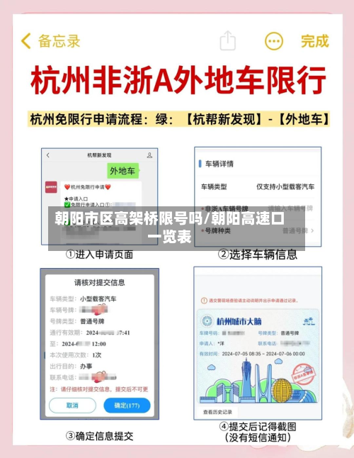 朝阳市区高架桥限号吗/朝阳高速口一览表-第2张图片