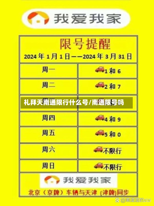 礼拜天南通限行什么号/南通限号吗-第3张图片