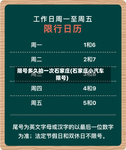 限号多久拍一次石家庄(石家庄小汽车限号)-第2张图片
