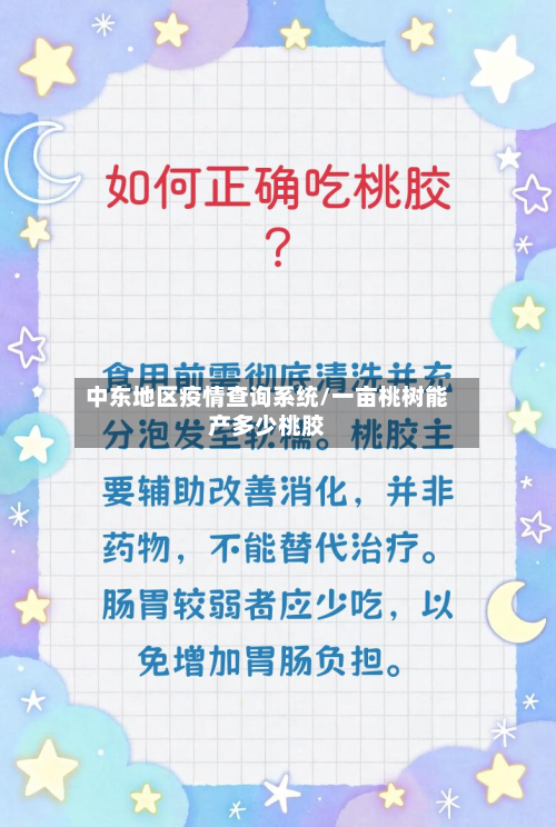 中东地区疫情查询系统/一亩桃树能产多少桃胶-第2张图片