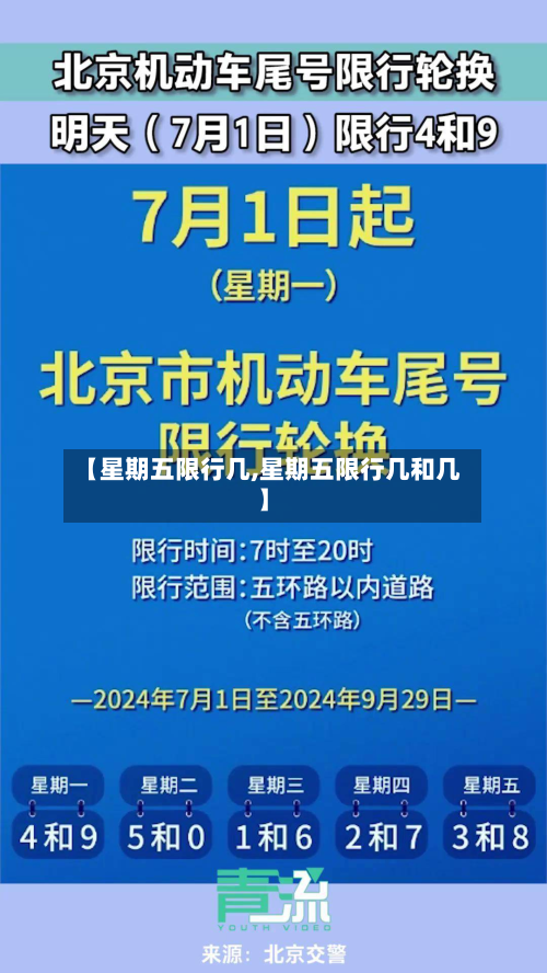 【星期五限行几,星期五限行几和几】