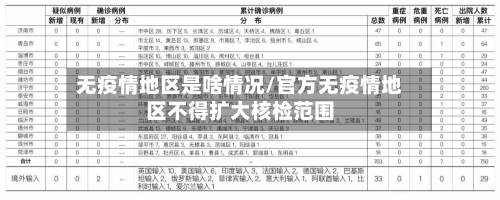 无疫情地区是啥情况/官方无疫情地区不得扩大核检范围-第3张图片