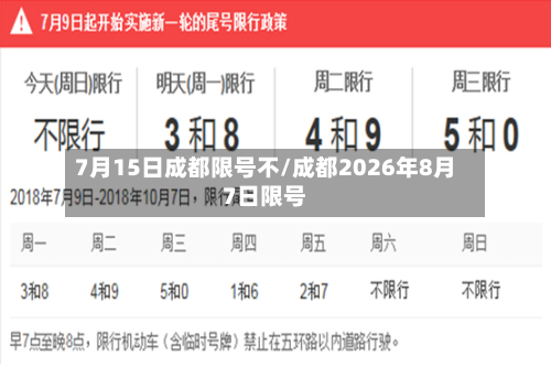 7月15日成都限号不/成都2026年8月7日限号