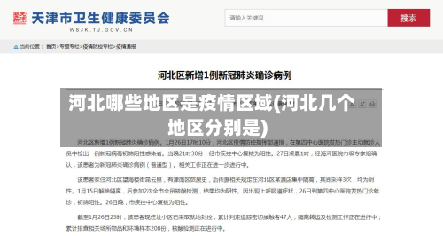 河北哪些地区是疫情区域(河北几个地区分别是)-第2张图片