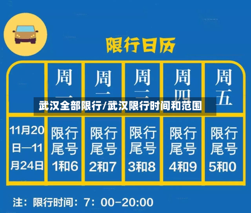 武汉全部限行/武汉限行时间和范围-第2张图片