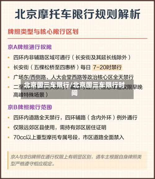北京国三车限行/北京国三车限行时间