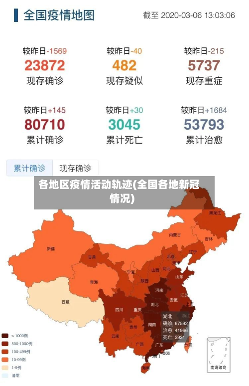 各地区疫情活动轨迹(全国各地新冠情况)