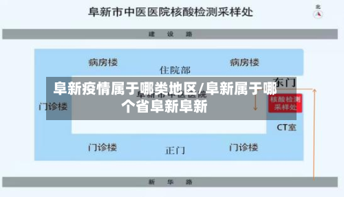阜新疫情属于哪类地区/阜新属于哪个省阜新阜新