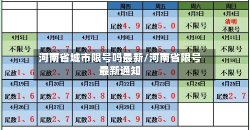 河南省城市限号吗最新/河南省限号最新通知-第3张图片