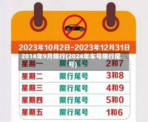2014年9月限行(2024年车号限行尾号)-第2张图片