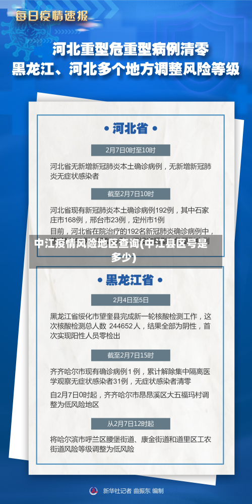 中江疫情风险地区查询(中江县区号是多少)