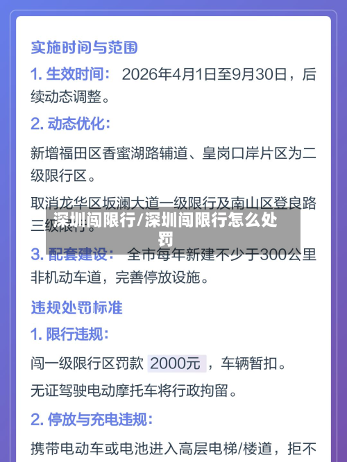 深圳闯限行/深圳闯限行怎么处罚