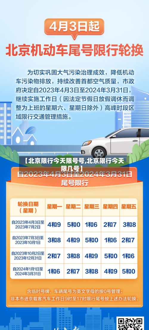 【北京限行今天限号号,北京限行今天限几号】