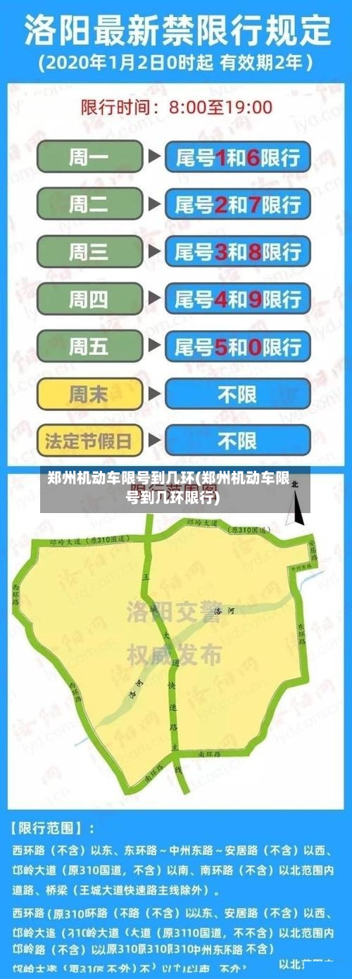 郑州机动车限号到几环(郑州机动车限号到几环限行)-第3张图片