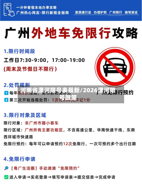 河南省漯河限号表最新/2026漯河限号政策-第2张图片
