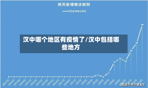 汉中哪个地区有疫情了/汉中包括哪些地方