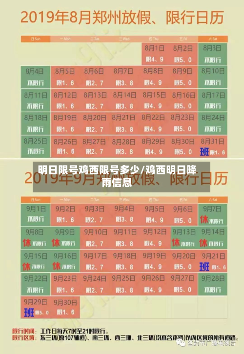 明日限号鸡西限号多少/鸡西明日降雨信息