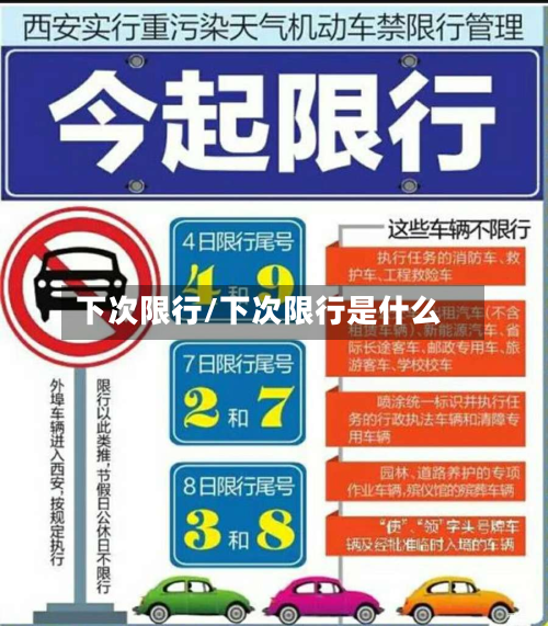下次限行/下次限行是什么-第2张图片