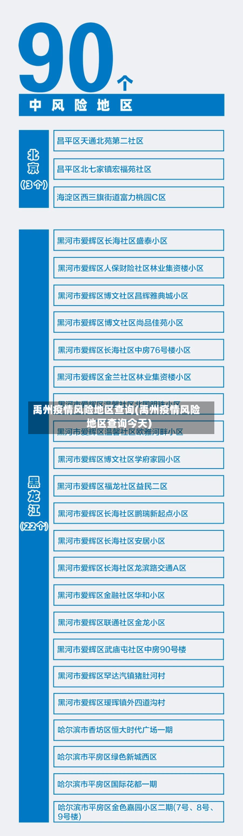 禹州疫情风险地区查询(禹州疫情风险地区查询今天)