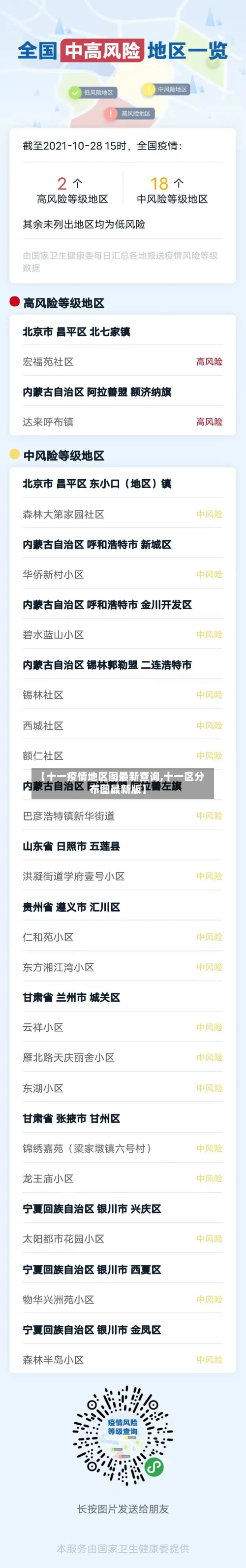 【十一疫情地区图最新查询,十一区分布图最新版】