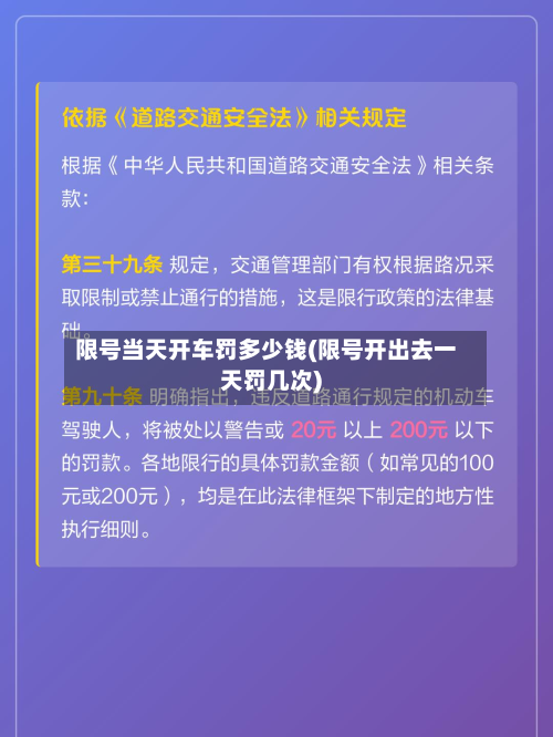 限号当天开车罚多少钱(限号开出去一天罚几次)