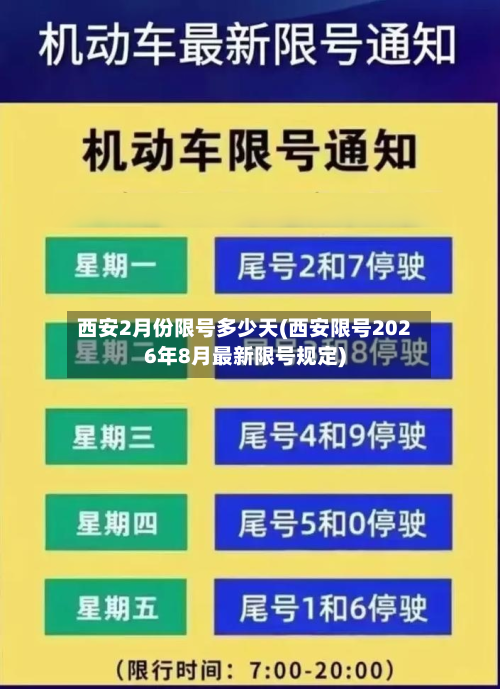 西安2月份限号多少天(西安限号2026年8月最新限号规定)