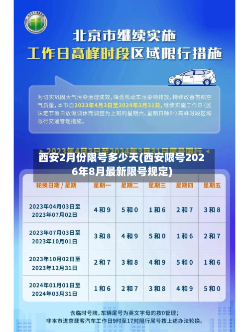 西安2月份限号多少天(西安限号2026年8月最新限号规定)-第2张图片