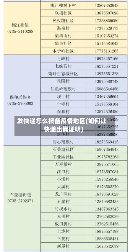 发快递怎么报备疫情地区(如何让快递出具证明)-第2张图片