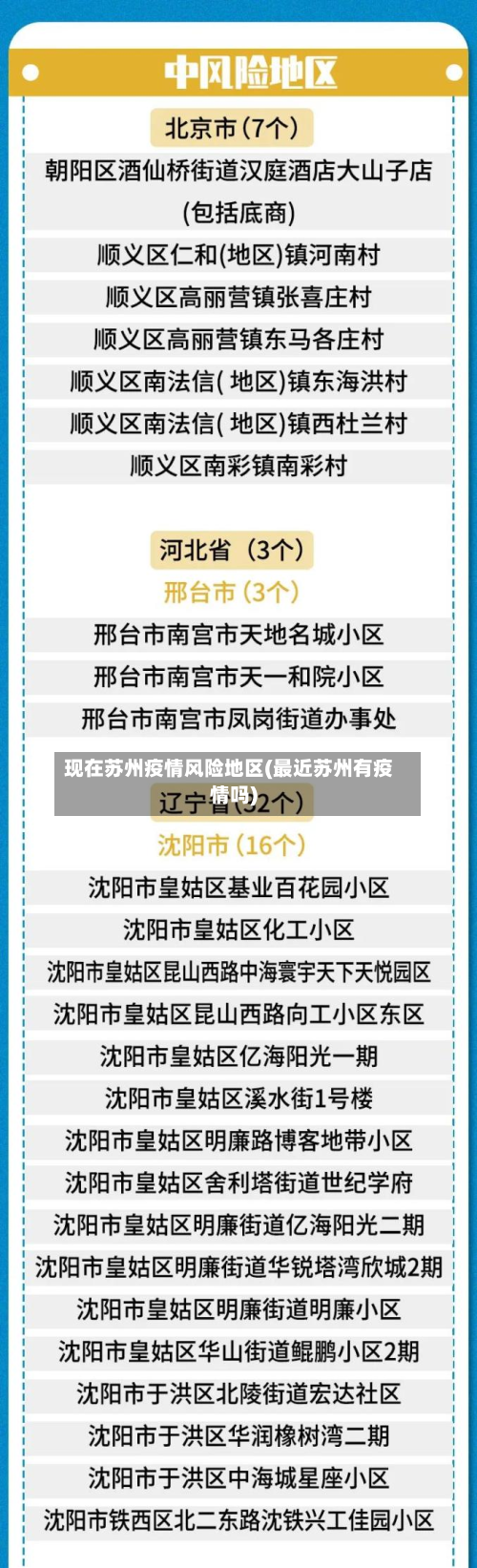 现在苏州疫情风险地区(最近苏州有疫情吗)-第3张图片