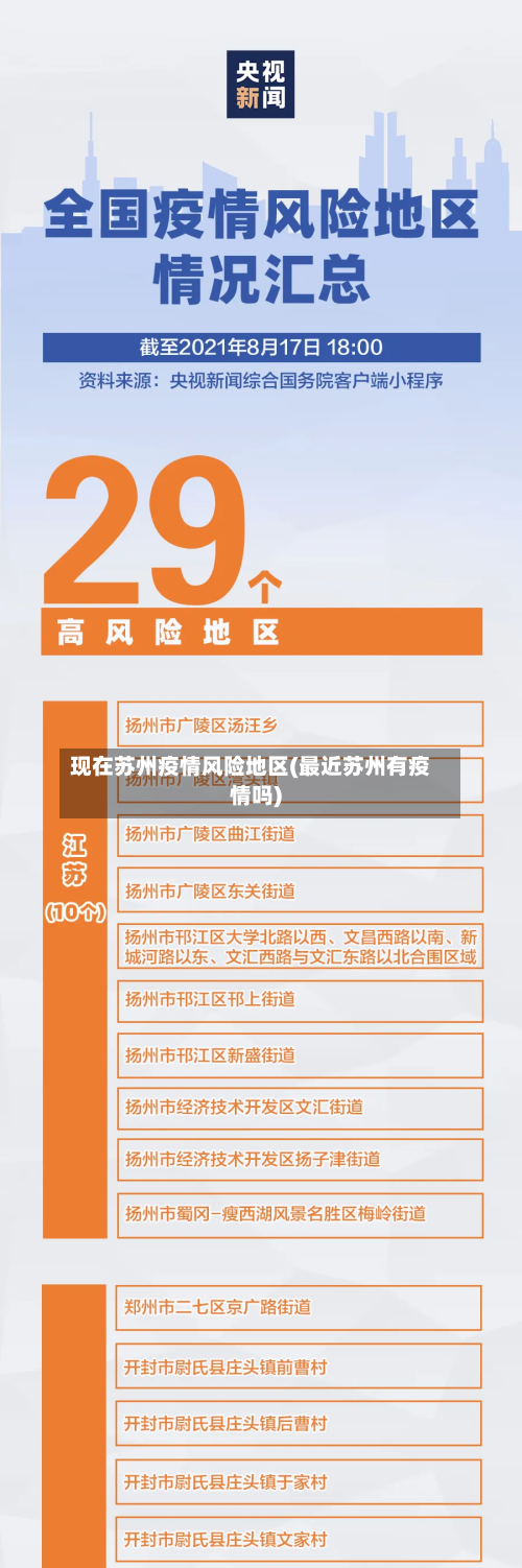 现在苏州疫情风险地区(最近苏州有疫情吗)