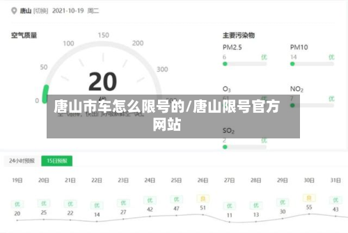 唐山市车怎么限号的/唐山限号官方网站