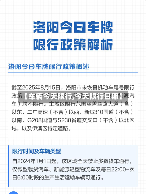 【车辆今天限行,今天限行日期】