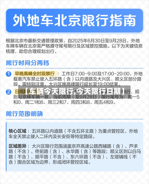 【车辆今天限行,今天限行日期】-第3张图片