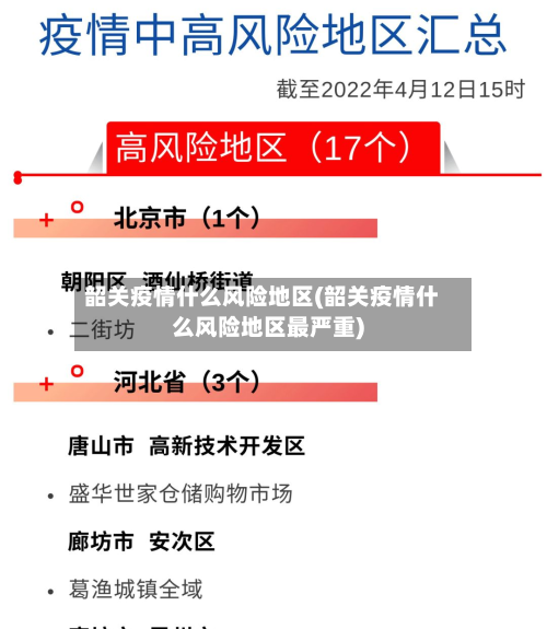 韶关疫情什么风险地区(韶关疫情什么风险地区最严重)