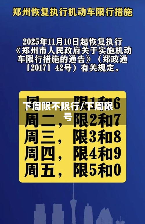 下周限不限行/下周限号-第2张图片