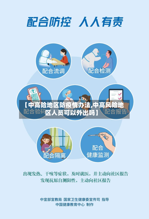【中高险地区防疫情办法,中高风险地区人员可以外出吗】-第3张图片