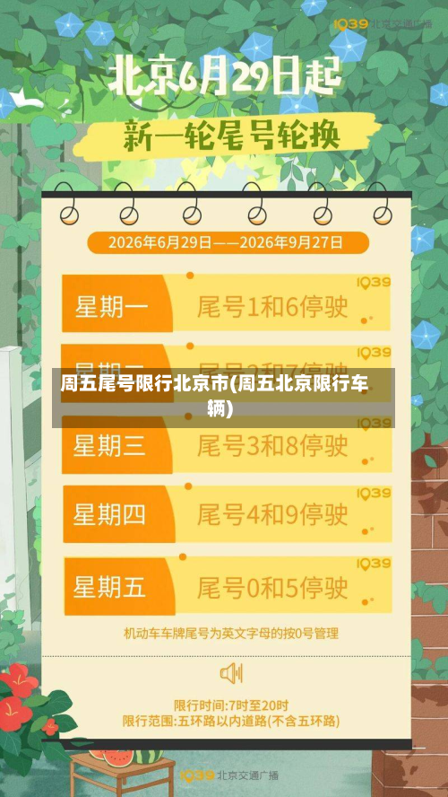 周五尾号限行北京市(周五北京限行车辆)-第3张图片