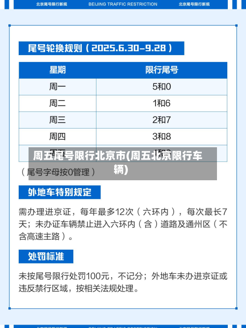 周五尾号限行北京市(周五北京限行车辆)-第2张图片