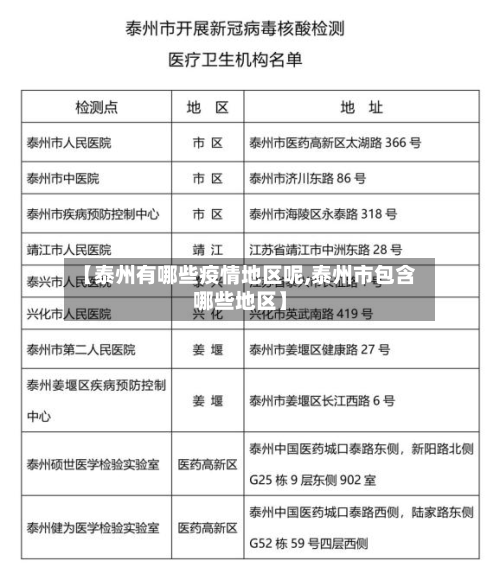 【泰州有哪些疫情地区呢,泰州市包含哪些地区】-第2张图片