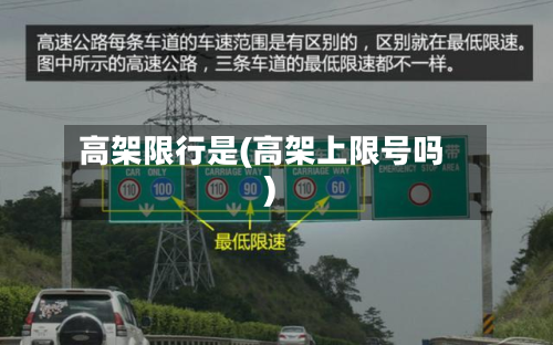 高架限行是(高架上限号吗)