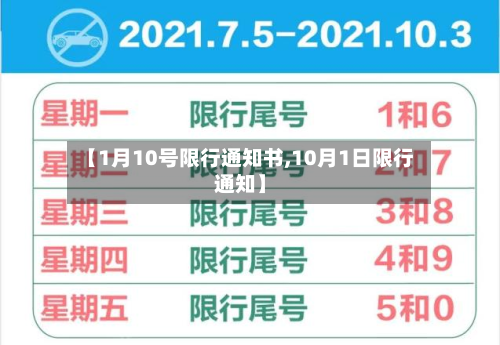 【1月10号限行通知书,10月1日限行通知】-第3张图片