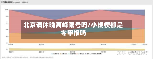 北京调休晚高峰限号吗/小规模都是零申报吗-第3张图片