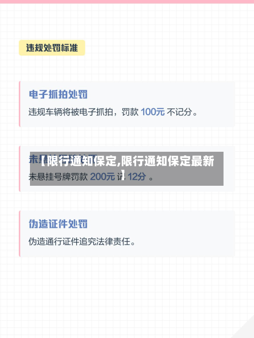【限行通知保定,限行通知保定最新】