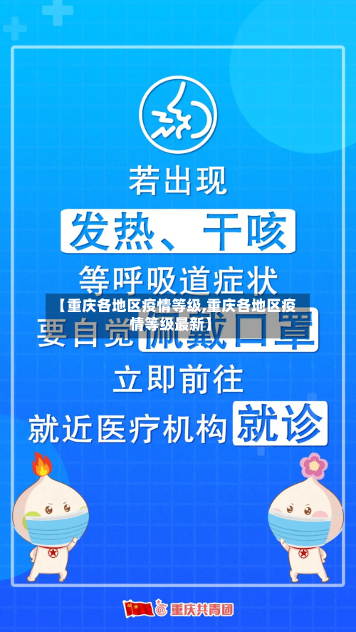 【重庆各地区疫情等级,重庆各地区疫情等级最新】