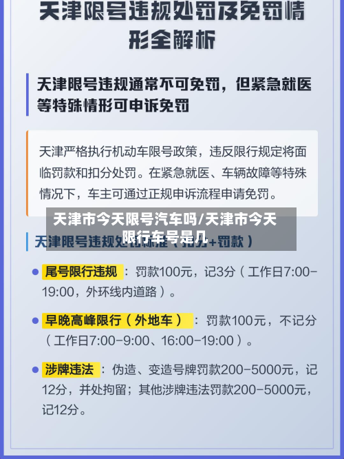 天津市今天限号汽车吗/天津市今天限行车号是几
